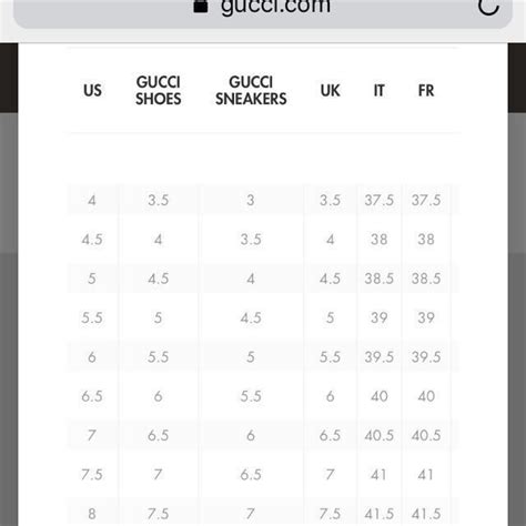 gucci princetown size chart|gucci 11.5 shoe size.